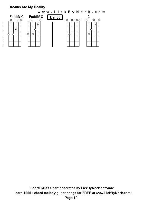 Chord Grids Chart of chord melody fingerstyle guitar song-Dreams Are My Reality,generated by LickByNeck software.